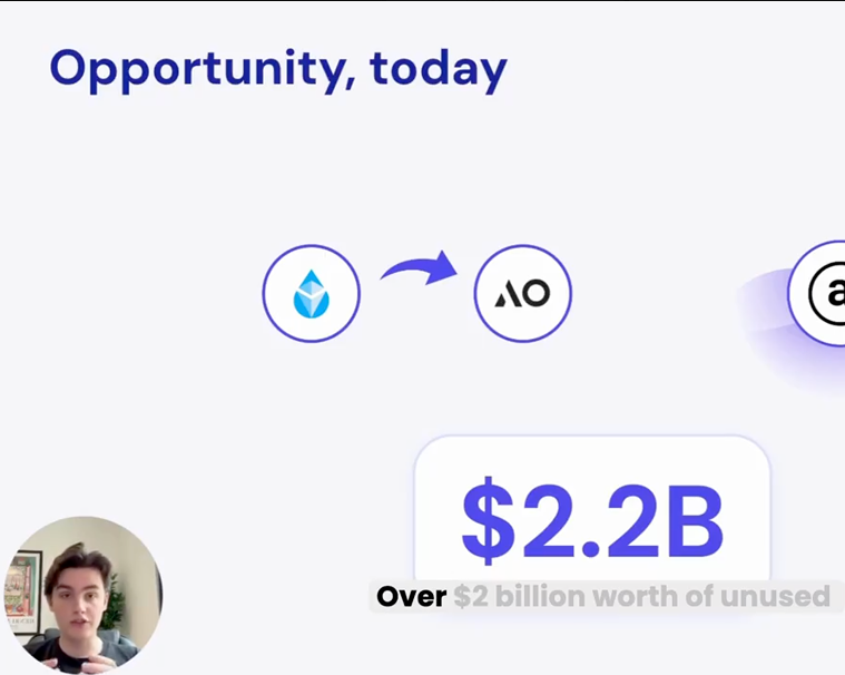 timeline2024Title - Photo 5